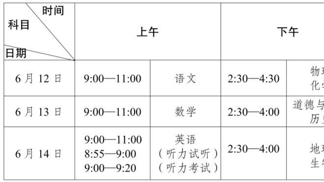 今日绿军客战马刺 塔图姆&波津&霍福德复出 霍勒迪因伤缺战